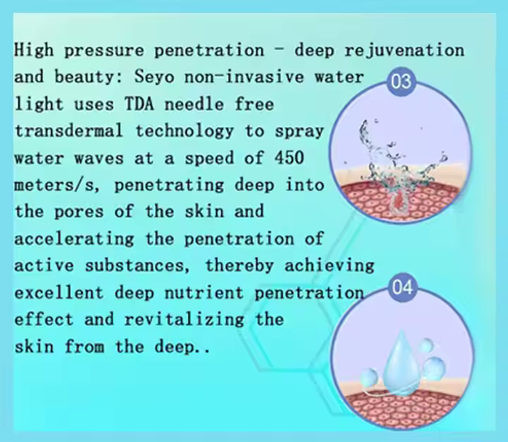 Electric Blackhead Remover Hydrodermabrasion Facial Negative Pressure Therapy Hydra Dermabrasion Bubble Pen Machine